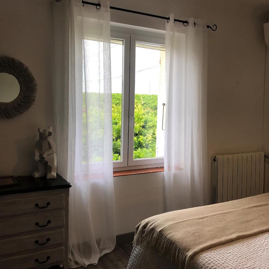 Chambres D'Hotes Et Gites Le Mas Mellou โอรองช์ ภายนอก รูปภาพ